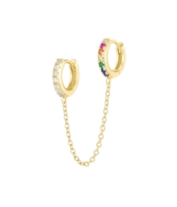 I.Ma.Gi.N JEWELS – ONE DOUBLE HOOP MINI